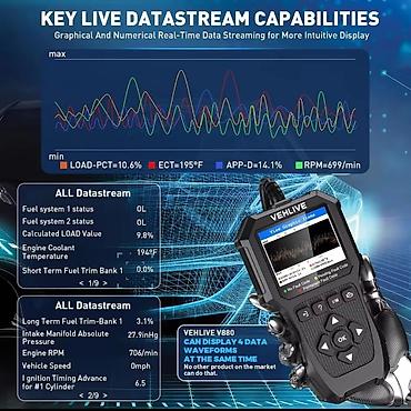 Alati za automobile: Novo - VEHLIVE V880 OBD2 Auto Dijagnostika OBD2 čitač kodova za — 8