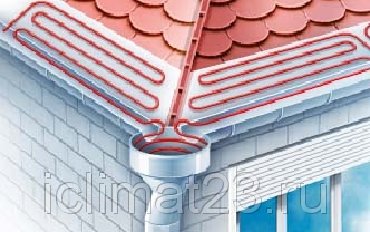 Отопление и нагреватели: Греющий кабель для водостока и крыши, выбор и монтаж в системе