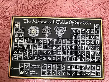 distillə: “The Alchemical Table of Symbols” divar posteri Lazim deyil deyə uvuz — 1