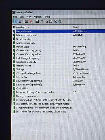 elektronska: Prodajem ispravan,malo koristen laptop, ASUS VIVOBOOK R558U,panel 15.6 — 4