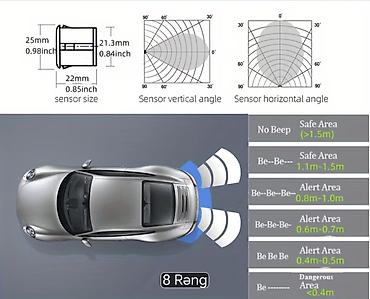 Avtomobil üçün alətlər: Salam park radar mehsulumuz mehdud saydadir yalniz qara rengleri — 5