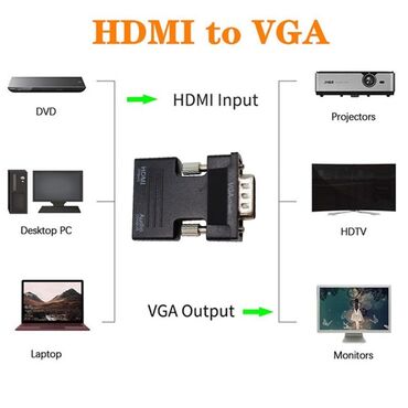 Аксессуары для ТВ и видео: Адаптер-преобразователь HD 1080P VGA- HDMI-совместимый с аудио для ПК