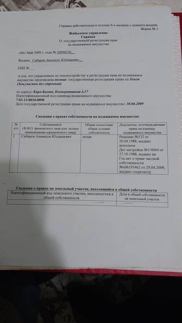 продажа земельных участков в бишкеке: 5 соток, Для строительства, Красная книга