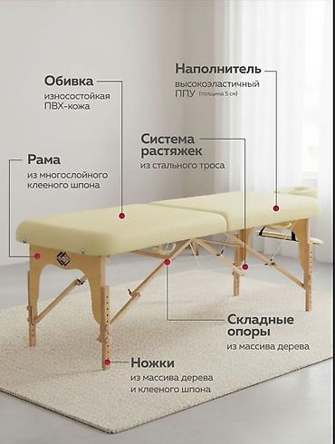 мобильный массажный стол: 🏷️ СРОЧНО! Новый массажный стол Premium + Огромный комплект подарков! — 4
