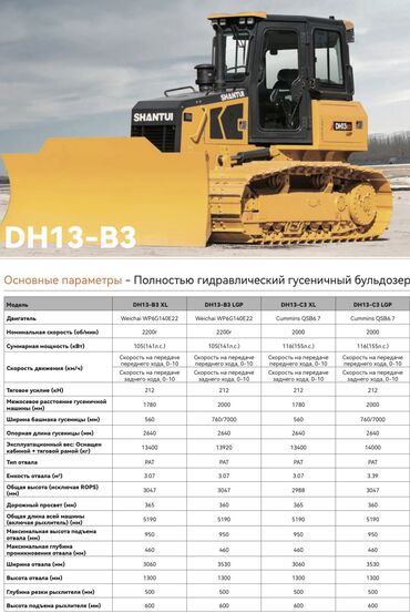 Грузовики: Грузовик, Shacman, Новый — 10