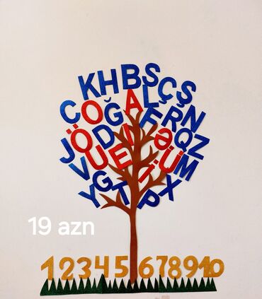 Sifarişlə əl işləri: Şəkilləri çevirin, zəhmət olmasa. Bahar mənzərələri 20/22 /23/18/19 — 28