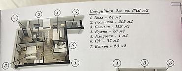 квартира в микрорайонах: 2 комнаты, 64 м², Элитка, 7 этаж, ПСО (под самоотделку) — 4