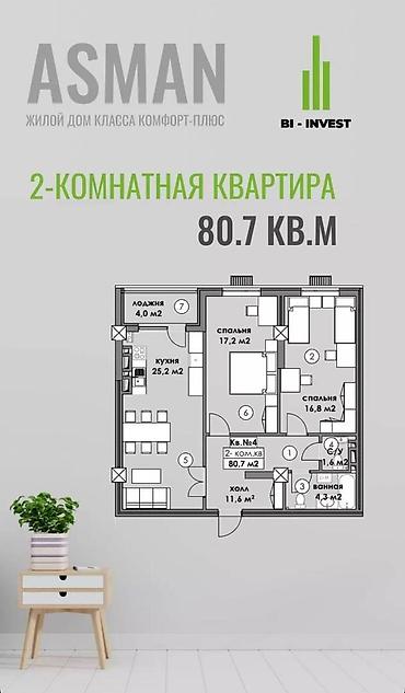 Продажа квартир: 3 комнаты, 81 м², Элитка, 8 этаж, ПСО (под самоотделку) — 5