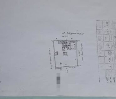 беспроводной интернет для дома бишкек: Дом, 200 м², 10 комнат, Собственник, Старый ремонт