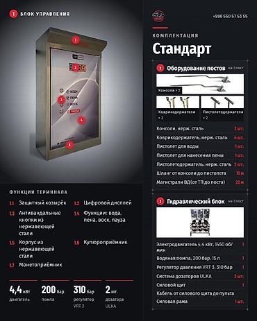 Автомойка самообслуживания для мойки автомобилей — комплектация