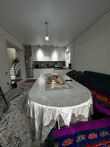 Продажа коттеджей и домов: Ищете просторный дом с возможностью дополнительного дохода? Обратите — 3