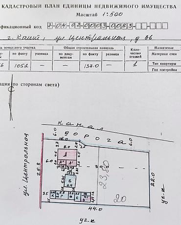 Кыймылсыз мүлк: 4 соток, Курулуш, Кызыл китеп — 2