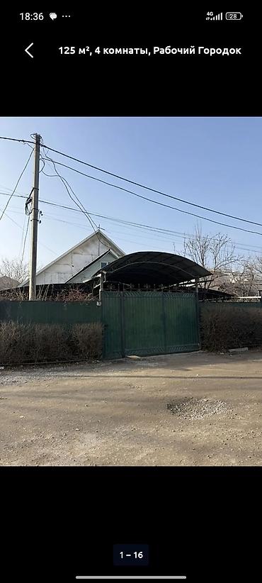 кепер арык: Токмок шаарынан жер Уй издейм арендага коп убакытка берем дегендер — 1