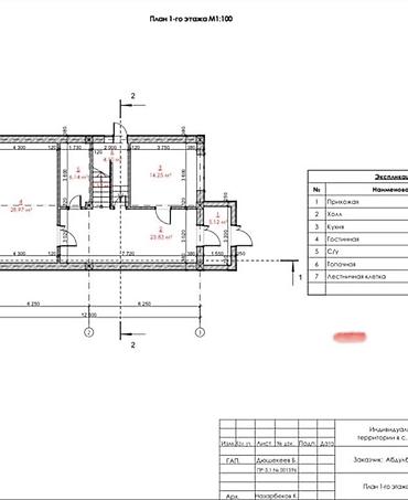продаю дом в мкр учкун: 4 комнаты, 160 м², 3 соток, Бишкек, Учкун мкр — 2