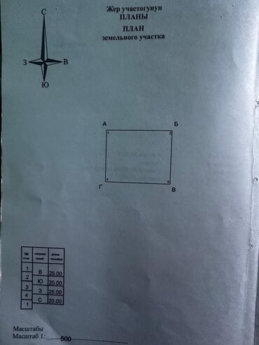 Продажа домов: Дом, 75 м², 4 комнаты, Агентство недвижимости, Старый ремонт — 15