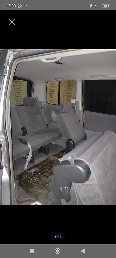 toyota voxy: Toyota Voxy: 2004 г., Минивэн — 2
