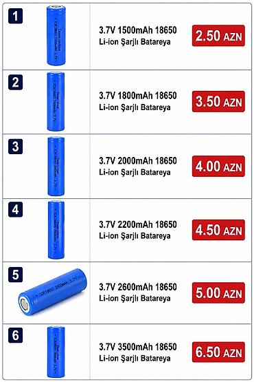 çat şüşə təmiri: Xidmət: Lityum batareya yeniləmə və paketləmə 3.7V 1500mAh 18650 — 2