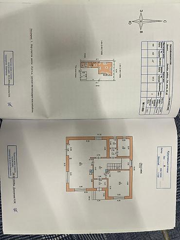 Продажа коттеджей и домов: 🏡 Продается новый дом в районе Кок-Жар. Уникальные, тёплый, идеальный — 13