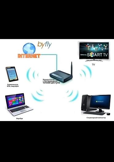 вайфай ротур: Настройка Wi‑Fi роутера для дома и офиса Что делаем: - Подключение и — 4