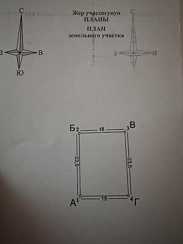 семетей участки: 4 соток, Для строительства, Красная книга — 3