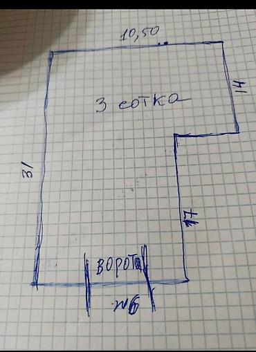 Жер тилкелери: 3 соток, Курулуш — 2