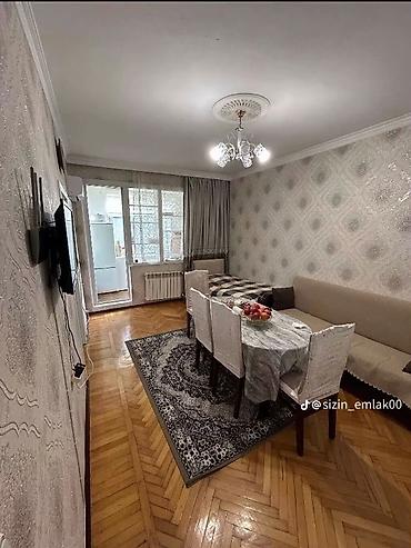 Uzunmüddətli kirayə mənzillər: Memar Əcəmi metrosu yaxınlığında kirayə mənzil – 320 bu nömrə ilə — 2