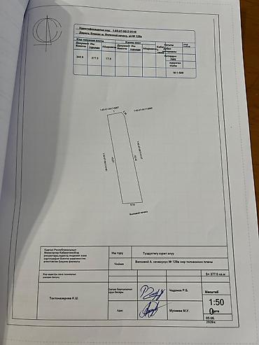 кудайберген какой район: 4 соток, Для бизнеса, Тех паспорт — 3