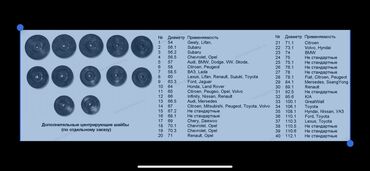 Шиномонтажное оборудование: Б/У обсолютно в рабочем состоянии дискаправ Сибек премьер-альфа отдам