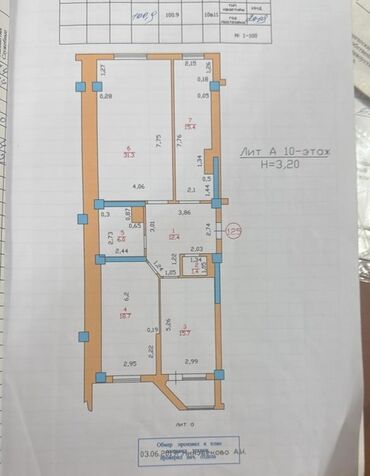 Продажа квартир: 3 комнаты, 101 м², Элитка, 10 этаж, Евроремонт — 9