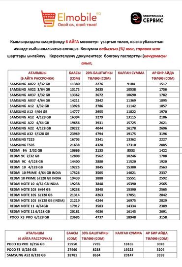 Apple iPhone: IPhone 14 Pro Max — 5