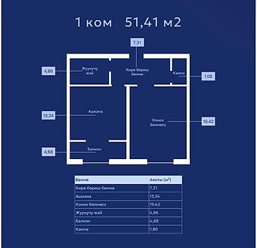 Продажа квартир: 1 комната, 51 м², 1 этаж — 2