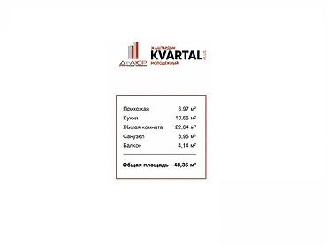 квартирант: 1 комната, 48 м², 108 серия, 2 этаж, ПСО (под самоотделку) — 3