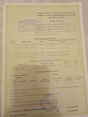 Günlük kirayə evlər: Xəzer Rayonu Binə qes bina evi satlr lelin qrad prayeqdi 4otaq — 11