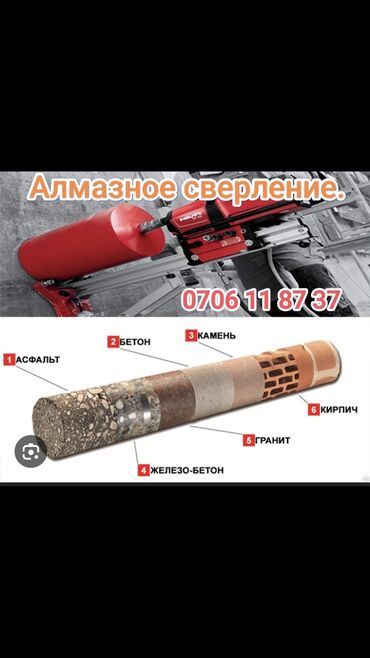 золото искатель: Каракол Алмазнойе сверление