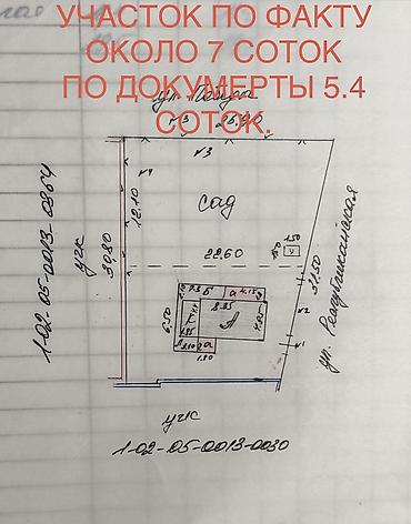 Продажа коттеджей и домов: 📌 АДРЕС: Срочно продаётся шикарный угловой участок под бизнес на — 11