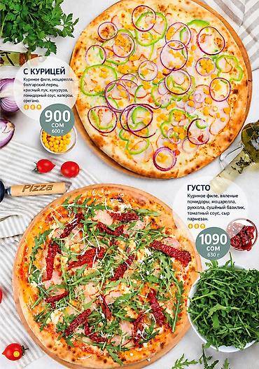 Меню под ключ для фастфуда, кафе, ресторанов и отелей Анализ