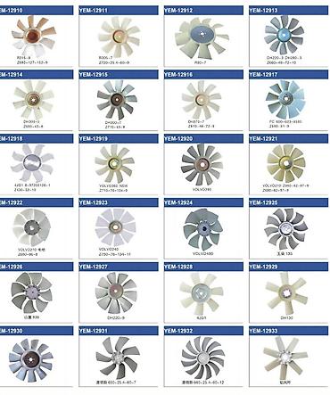 Экскаваторы: Экскаватор, Caterpillar, Колесный — 4