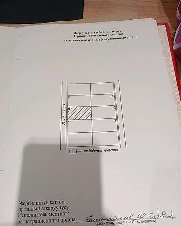 Продажа участков: 5 соток, Для строительства — 1