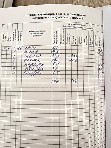Продажа квартир: 2 комнаты, 80 м², Нижний Джал (Джал-23) Элитка, 6 этаж — 4