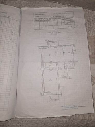 1 комнатная квартира в джале: 2 комнаты, 76 м², Элитка, 4 этаж, Евроремонт
