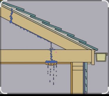 Водосточные желоба: Элементы водосточной системы для эффективного сбора и отвода дождевой — 7