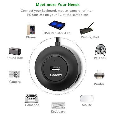 driver: 🔌UGREEN 4 portlu USB 2.0 (Hub) paylayıcı (20277) Bu cihaz — 3
