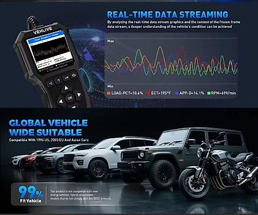 Alati za automobile: Novo - VEHLIVE V880 OBD2 Auto Dijagnostika OBD2 čitač kodova za — 10