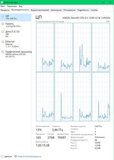 кулер для процессора 1155: Intel® Xeon Processor E3-1240 v2 (аналог i7 3770) ASUS P8P67 LE DDR 3