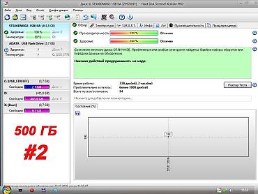 ddr4 ecc: Накопитель для ПК, Б/у, Seagate, HDD, 512 ГБ, 3.5", Для ПК — 5