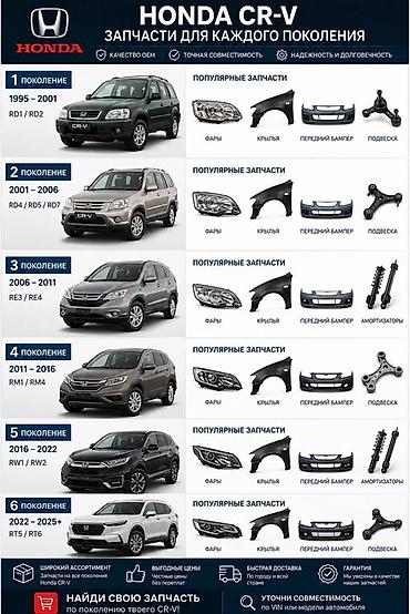 cl 7: Запчасти для Honda CR‑V — все поколения и модификации - Подбор по VIN — 1
