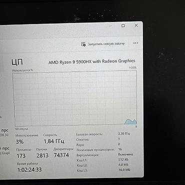 6gb: Мощный ультрабук премиум класса от Razer, модель Blade 14 2021. Б/у в — 6