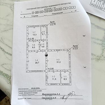 продаю дом с бизнесом: 5 комнат, 108 м², 7 соток, Бишкек, Собственник — 2