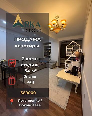 Студия, 54 м², Золотой квадрат Элитка, 4 этаж, Евроремонт