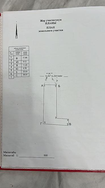 карвен исык куль: 🏡 ПРОДАЁТСЯ УЧАСТОК НА СЕВЕРНОМ ПОБЕРЕЖЬЕ ИССЫК-КУЛЯ! 📍 Локация — 1